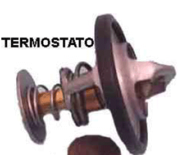 termostato en refrigerante anticongelante