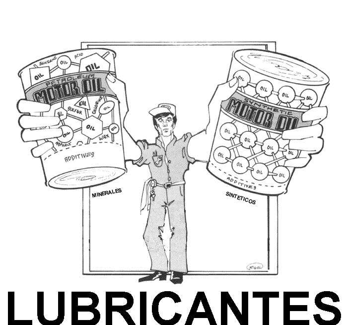 lubricante